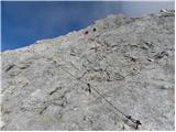 end of road on Pokljuka - Triglav